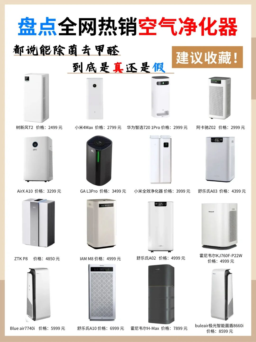 盘点热门空气净化器，复杂事情讲明白🥰