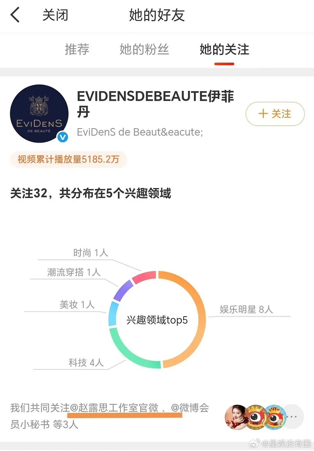 做赵露思粉丝好爽，都不用瓜主，品牌自己下场 