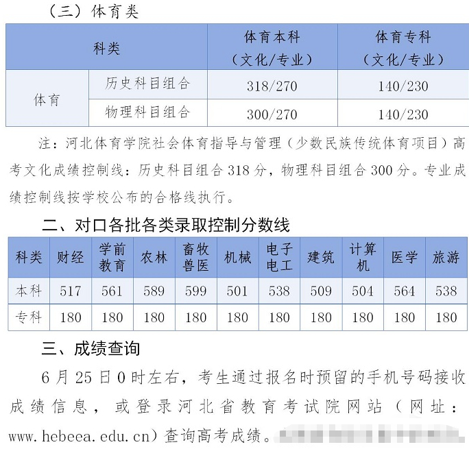 【河北高考分数线来啦】高考高考分数线河北高考分数线