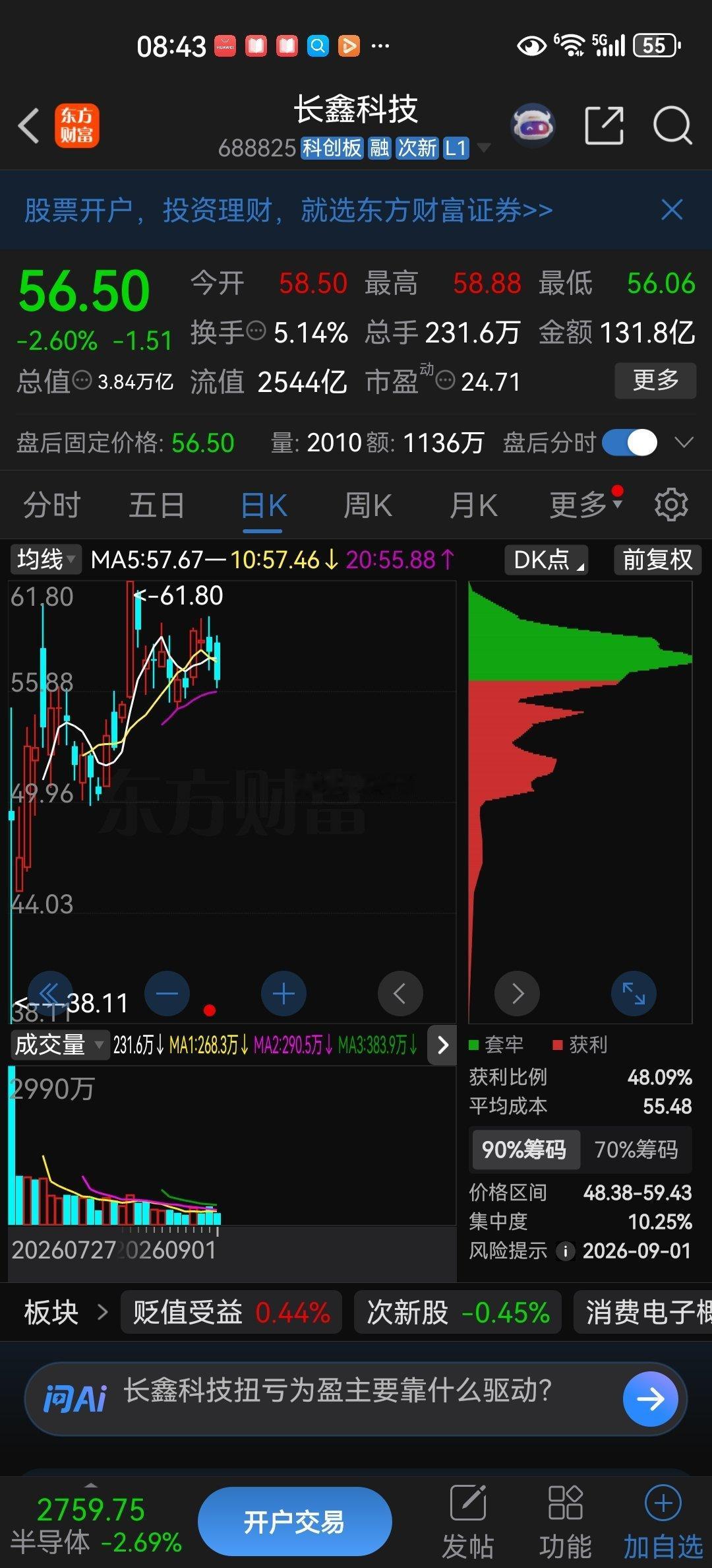逢低关注：$长鑫科技 sh688825$ ​​​