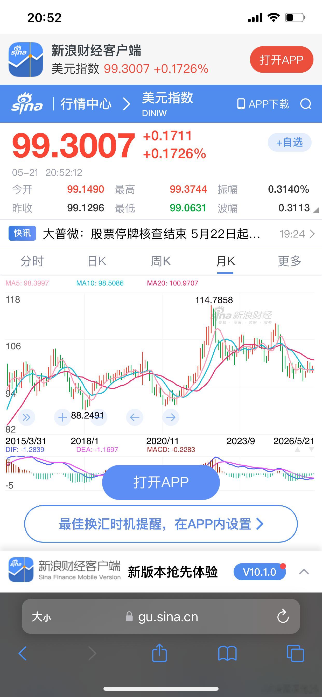 眼前美国cpi3.8，伊朗问题导致原油100，现在5月特朗普来=稳住中日不要抛售