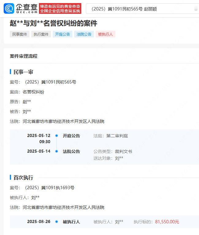 赵丽颖黑粉被强制执行了8万，第一次见名誉权这么大力度的处罚[哆啦A梦害怕]，这又