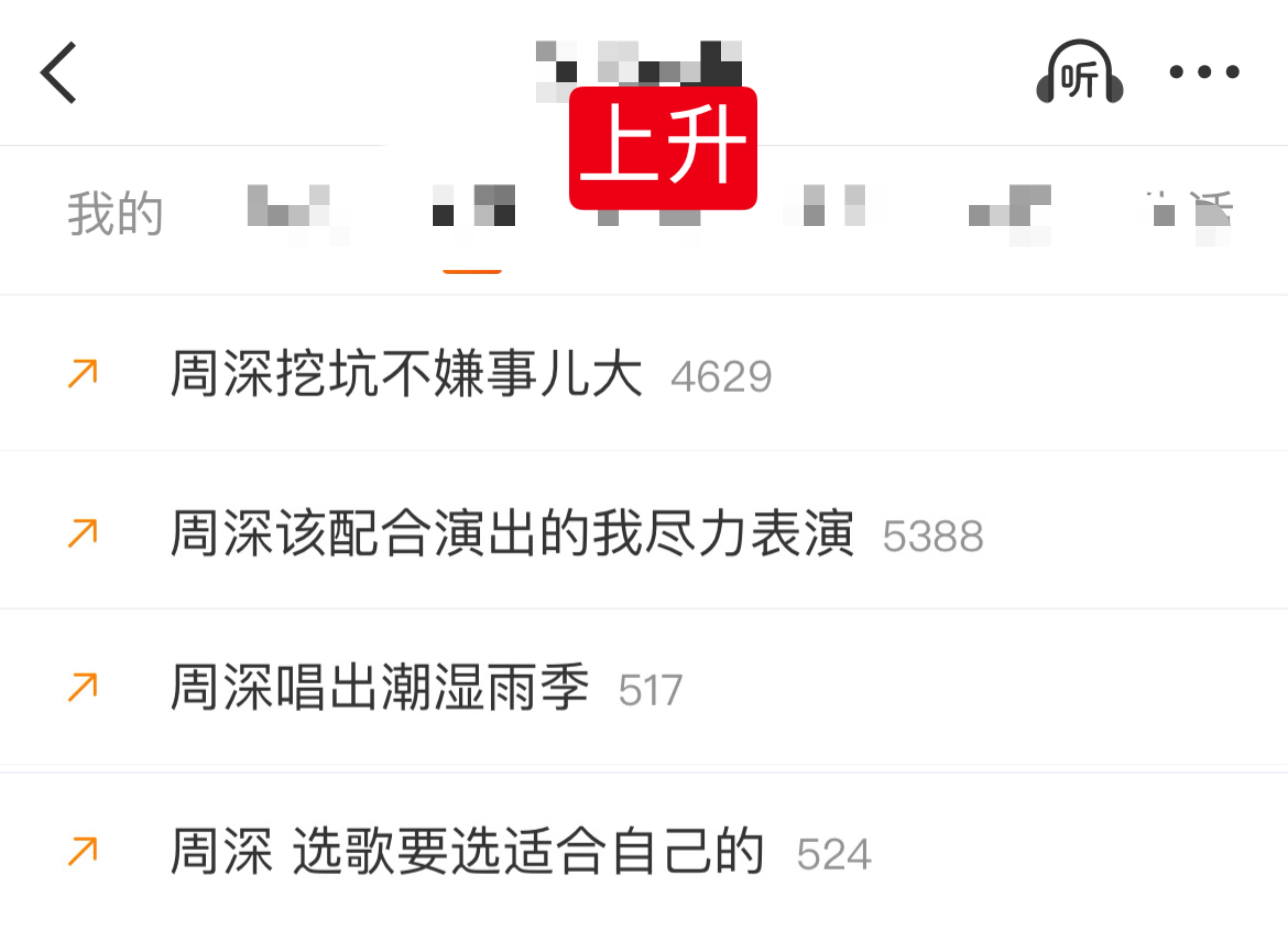 📣  11.15  上升RS📣多个深深昨晚节目相关话题正在上升RS中米子们带