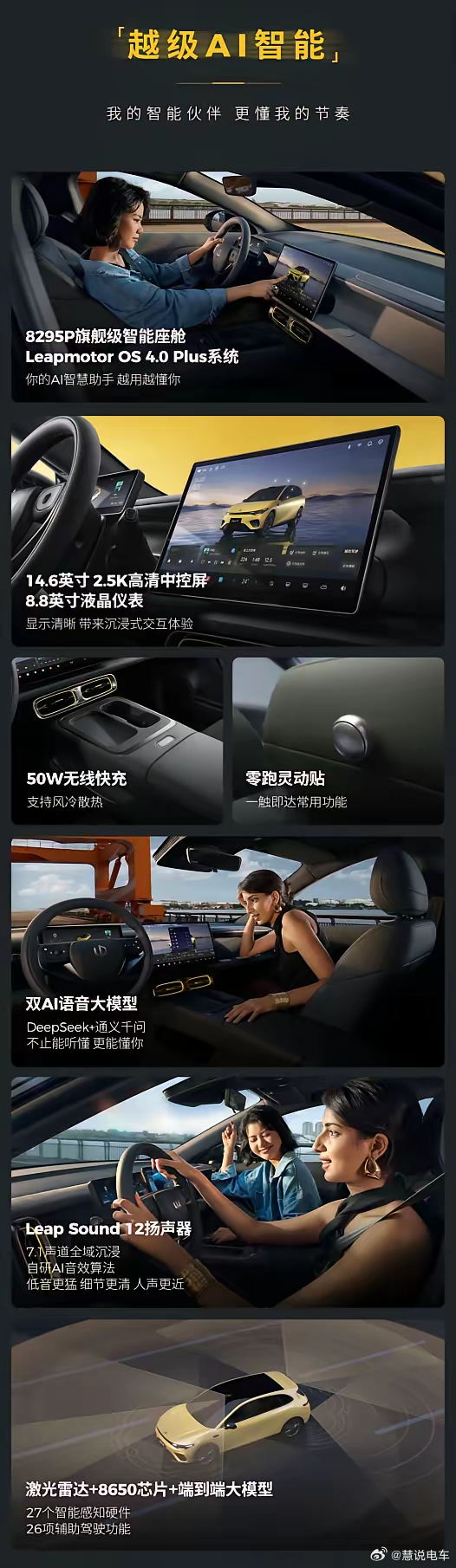 年轻人的第一台车怎么选？零跑Lafa5你确定不考虑一下？​​对于年轻人来说，人生