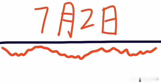 今天是7.2（周四）。股市受外围和国内利空等因素影响，a股大盘行情如何，看看大师