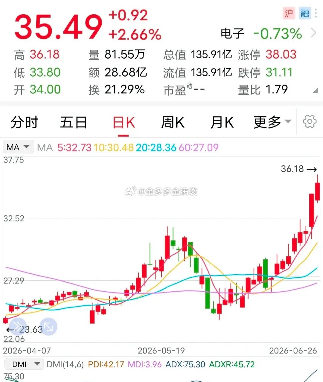 利空：收到警示函！这家公司突然收到警示函。6月26日晚间，该企业公告称：公司及四