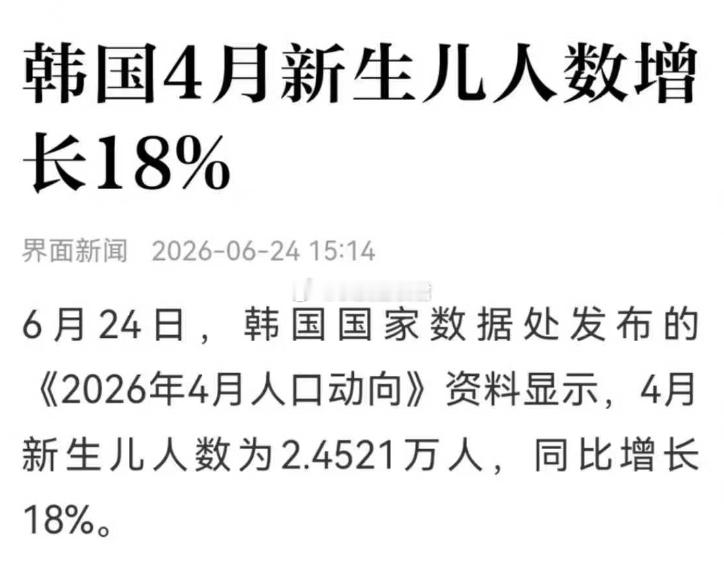 认认真真把股市搞起来，地狱模式的出生率都能干起来 