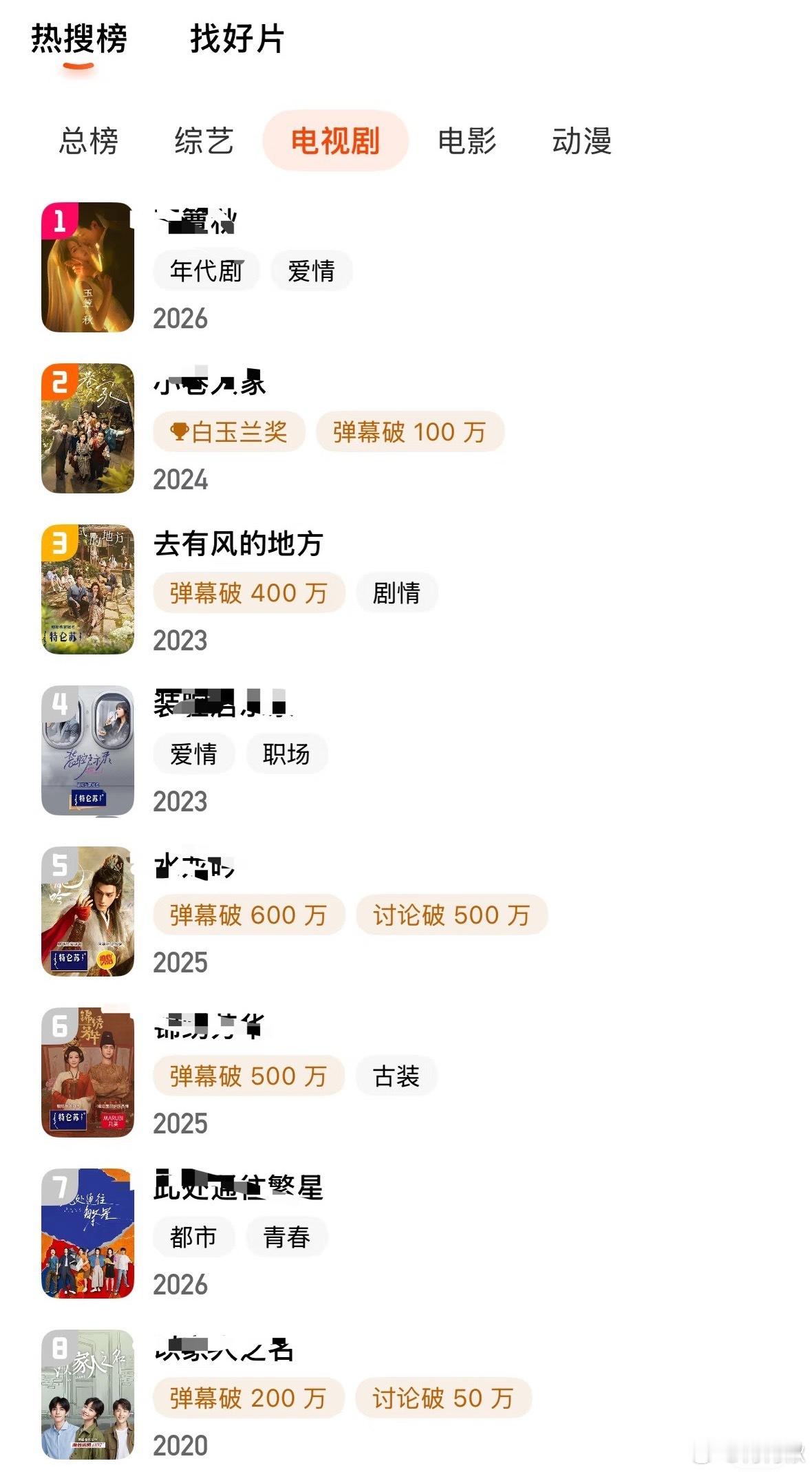 刘亦菲那部剧还在迎来送往啊[吃惊] ​​​