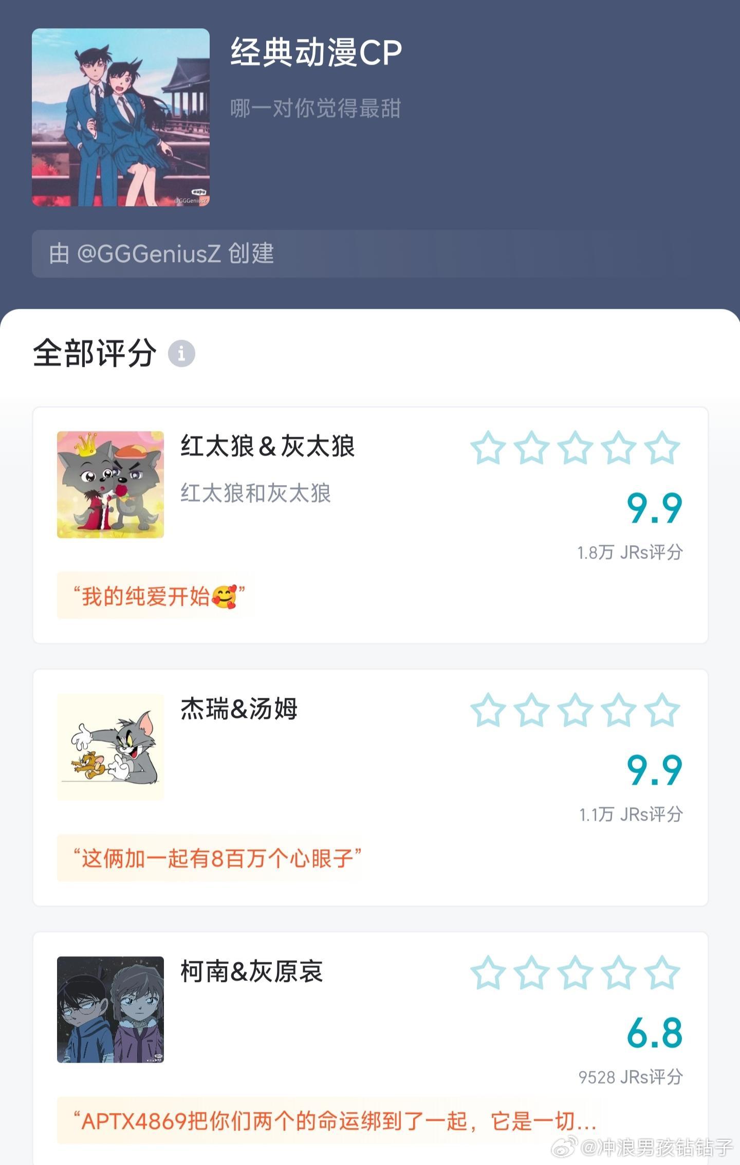 #你磕过最甜的cp是哪一对#灰太狼红太狼yyds ​​​