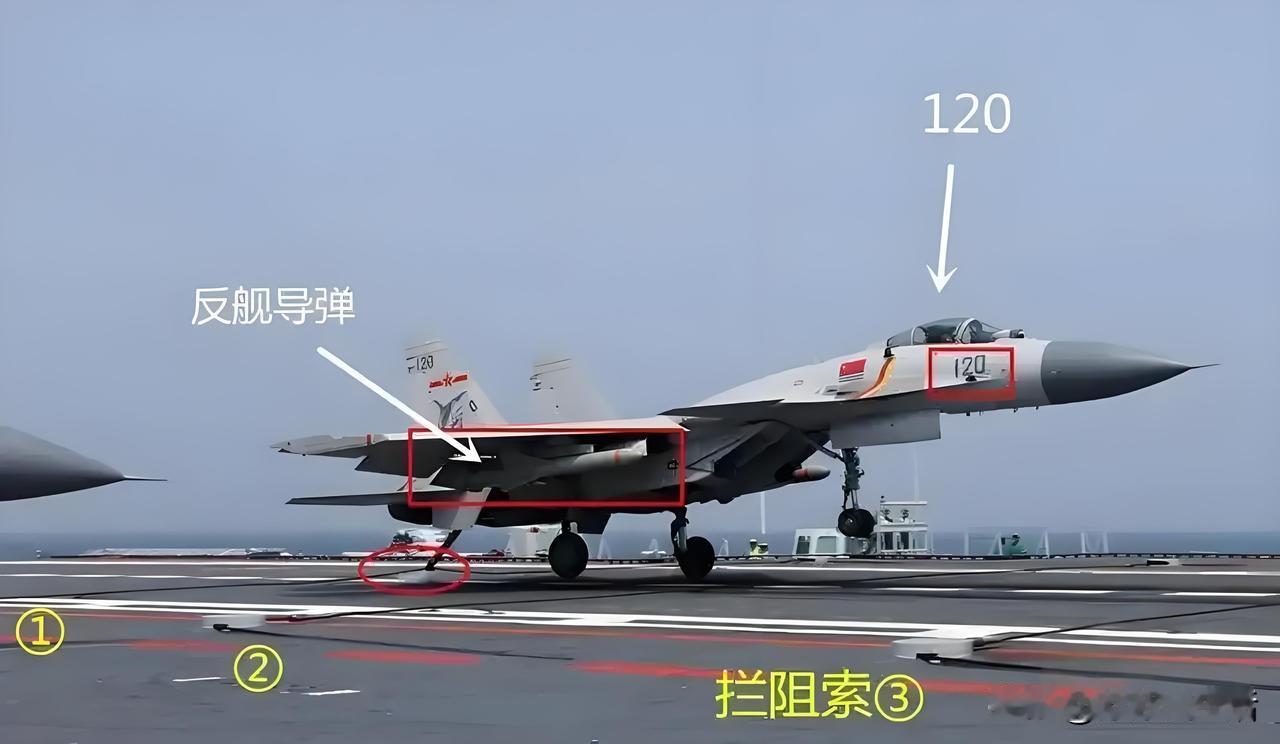 当舰载机着舰，它如一颗呼啸而来的炮弹，速度惊人。没有阻拦索，有限的甲板根本无法让