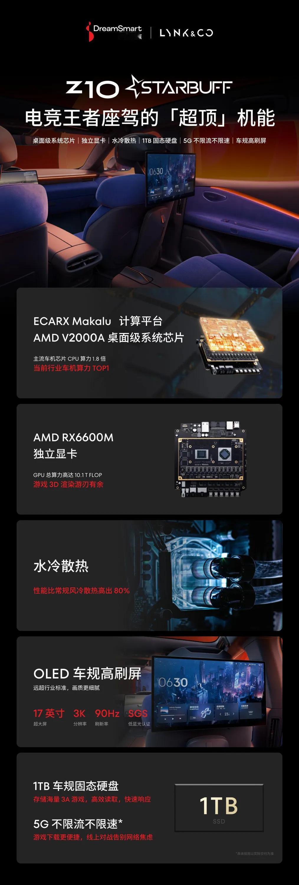 星纪魅族 x 领克打造的“全球首款高能电竞娱乐座舱”Z10 STARBUFF 正