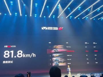 方盒子电车也卷赛道，iCar 超级V23去刷了浙赛，成绩是1分50秒多，比奔驰大