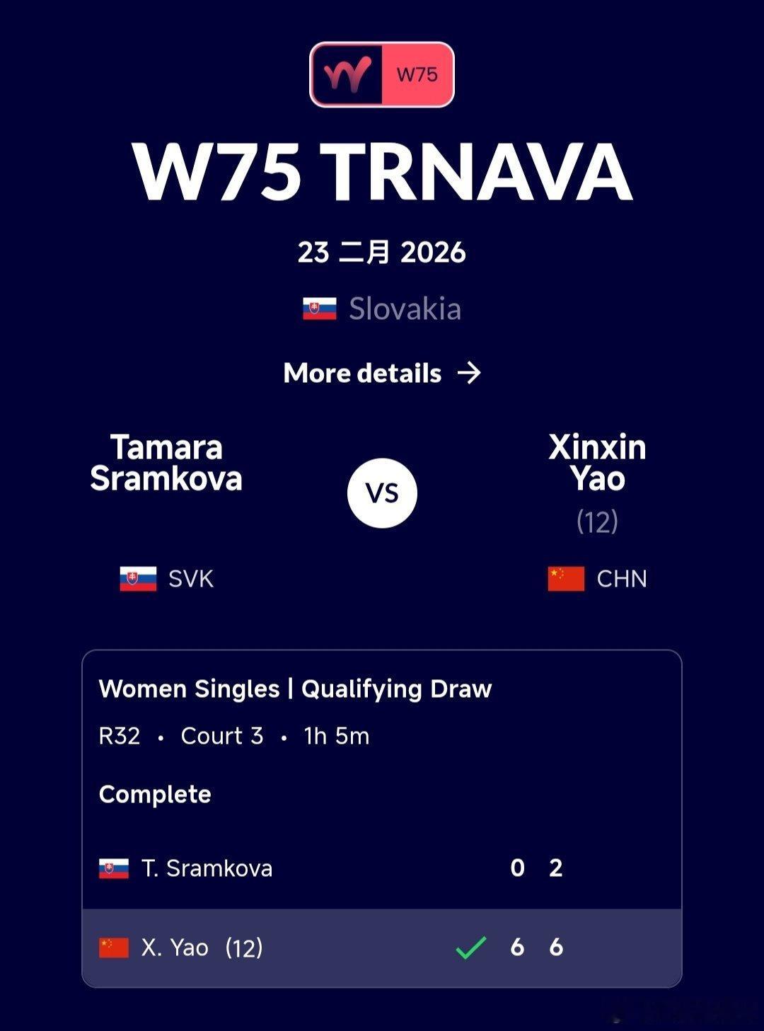 W75特尔纳瓦站🇸🇰资格赛第1轮姚欣辛🇨🇳6-0/6-2轻取斯拉姆科娃?