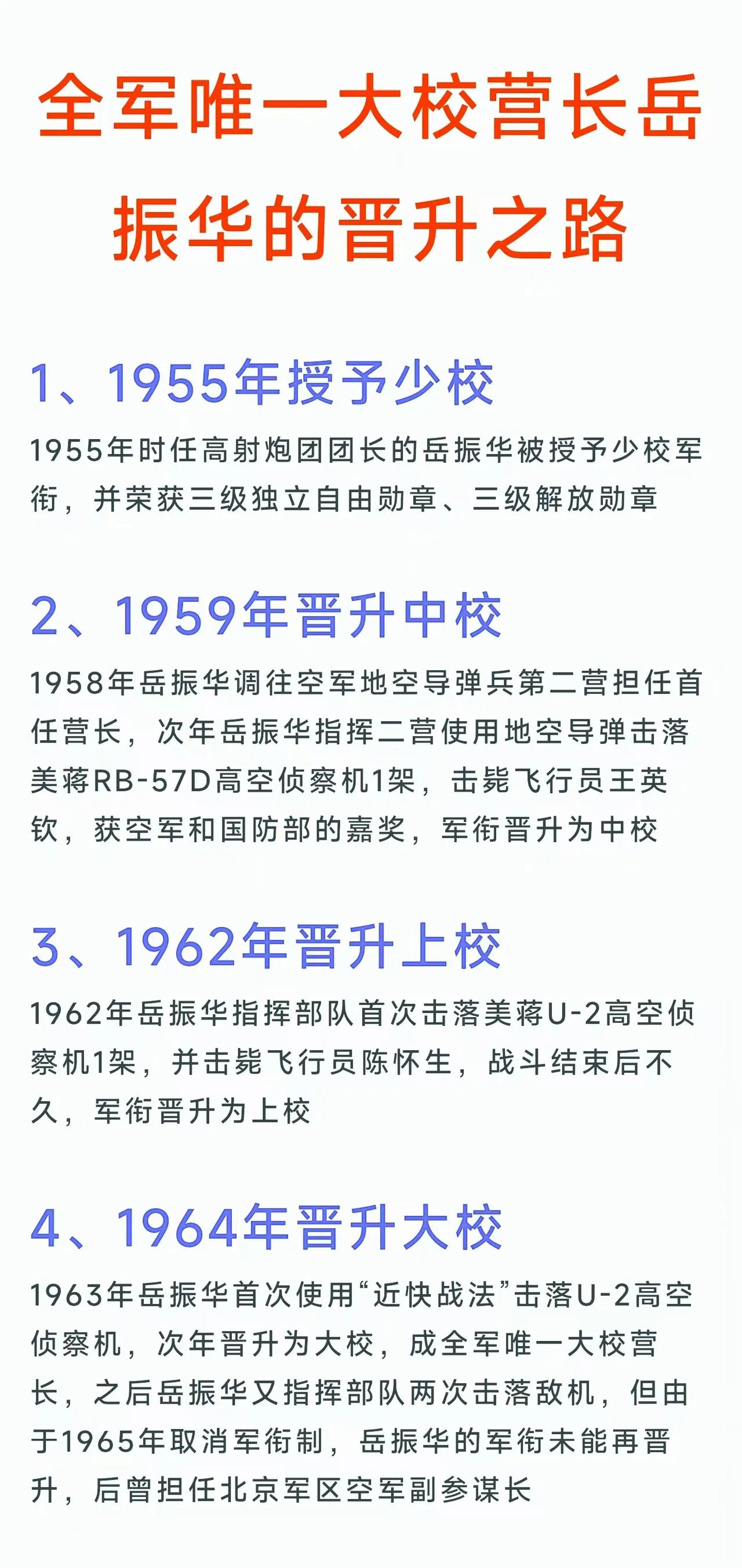 《绝密543》地空导弹二营营长肖占武原型岳振华从开国少校晋升至开国大校花了多少时