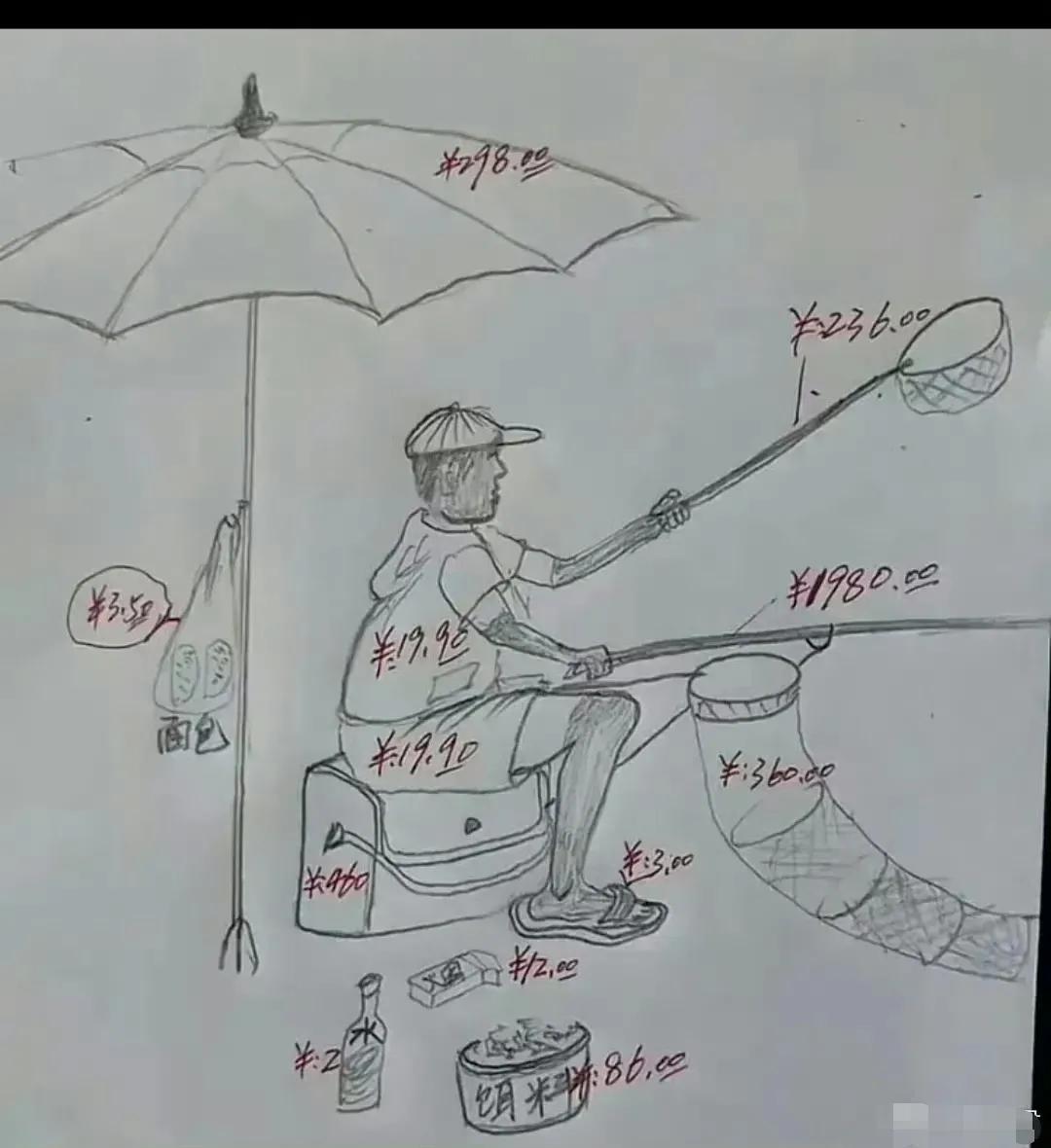 钓友的写照，虐心了！