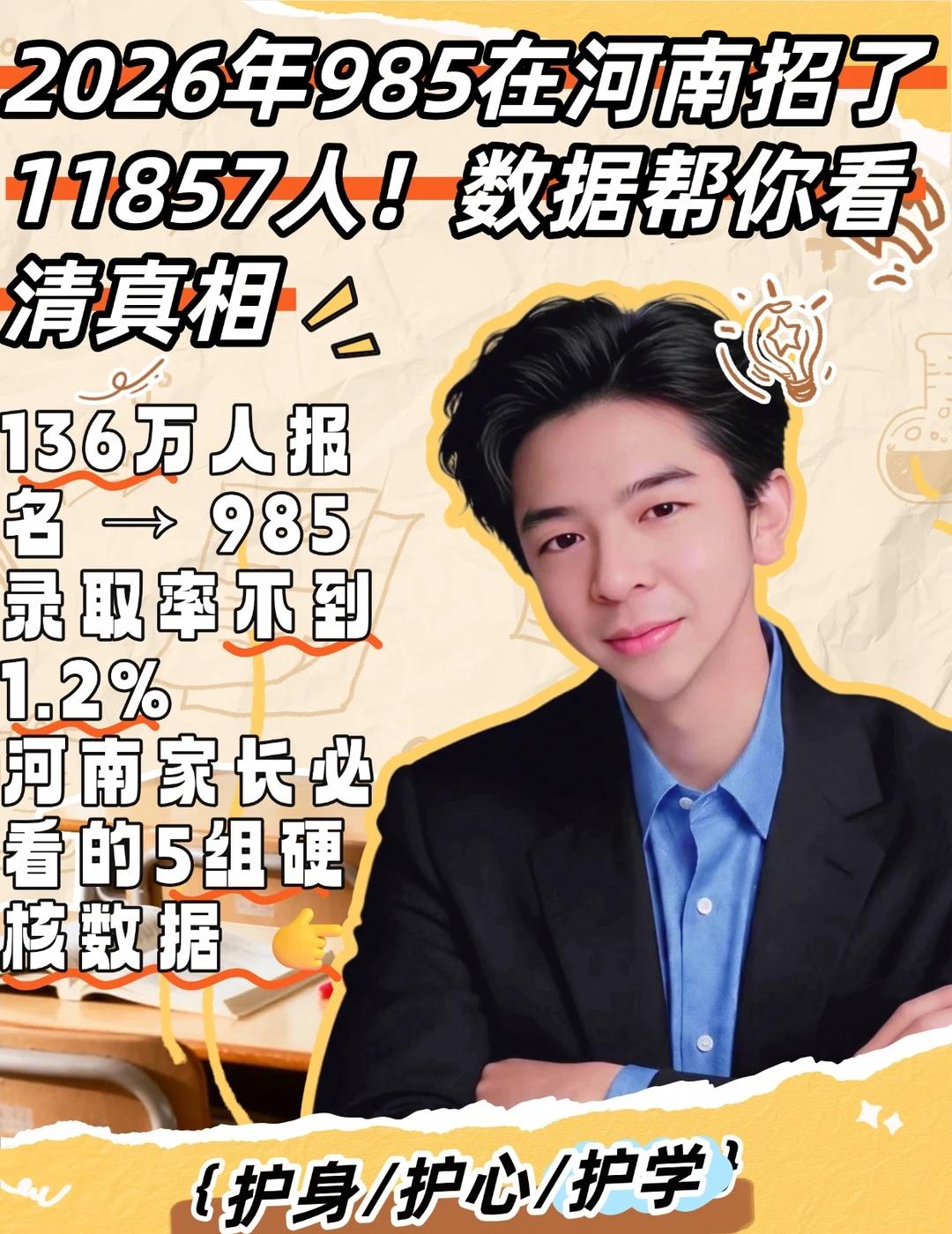 2026年985在河南招了11857人！数据看清真相
136万河南考生，985只