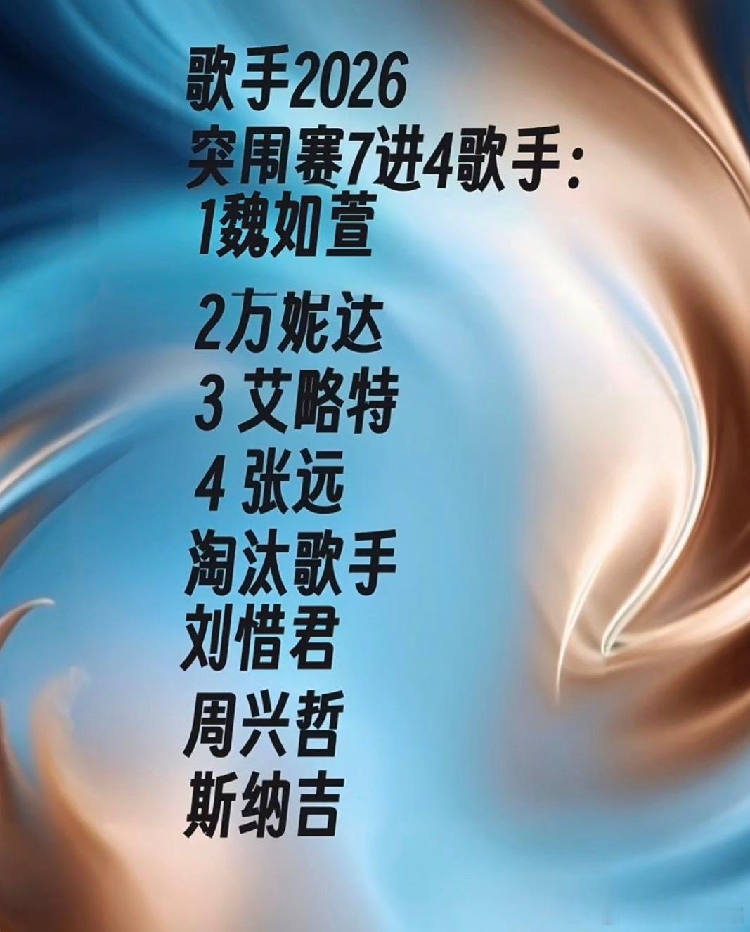 歌手2026第九期突围赛进级歌手名单🈶歌手排名歌手