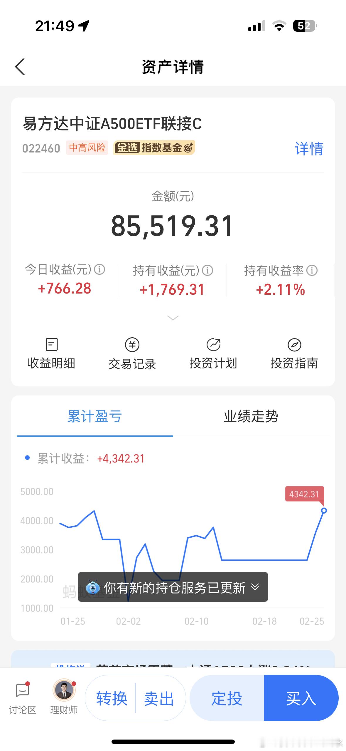 指数基金都已涨回来了，有色也都涨回来了 