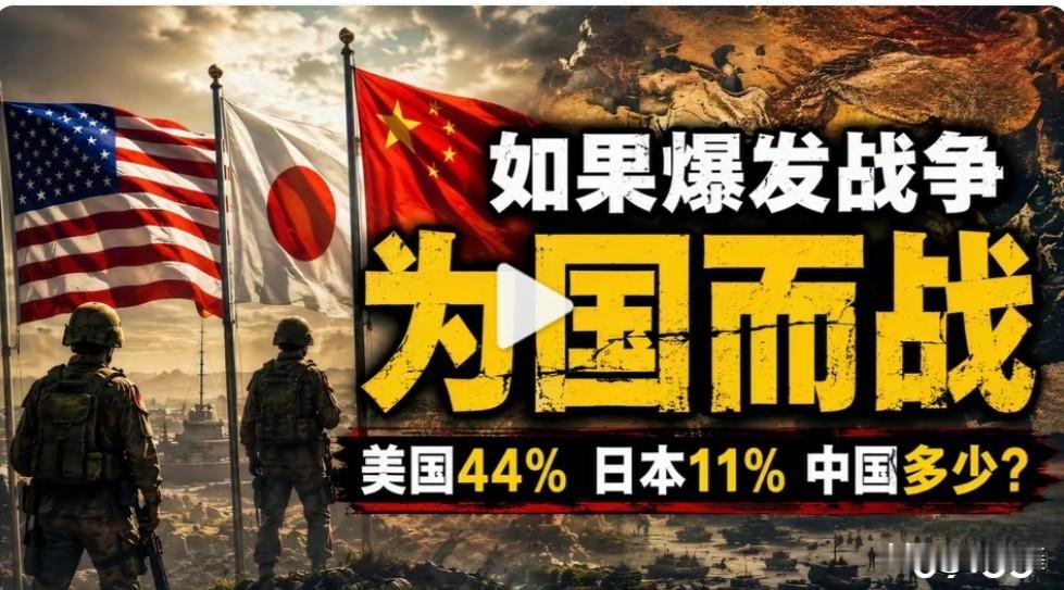 如果战争来临，多少人愿意为国而战？这组数据给出了答案

网上常有人说，现在的年轻