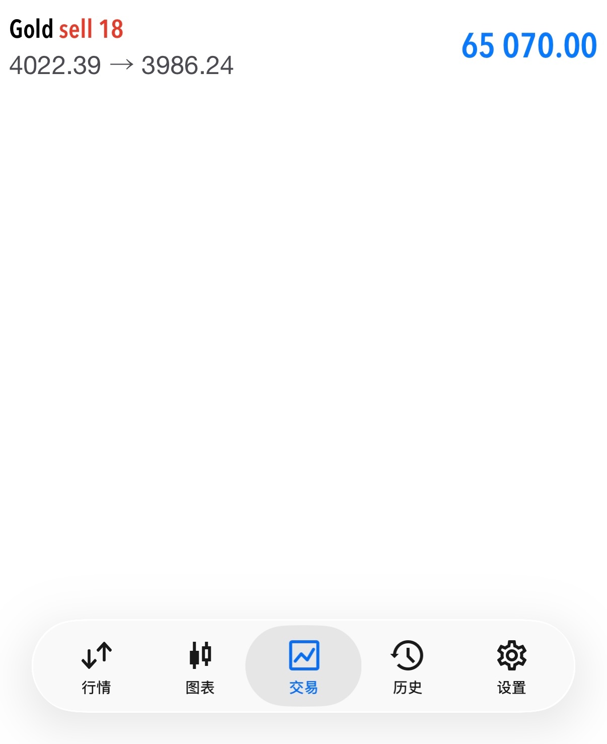 多少利润了兄弟们黄金金价