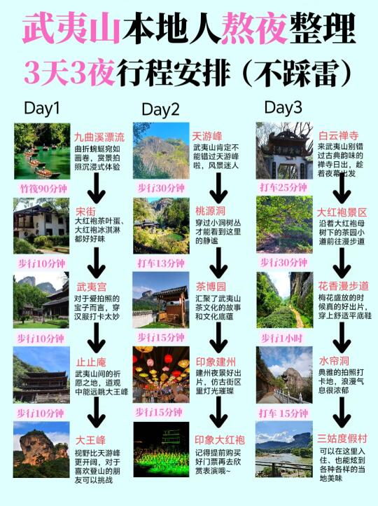 本地人才知道：淡季来武夷山有多香 趁着淡季出游武夷山，2000根本花不...