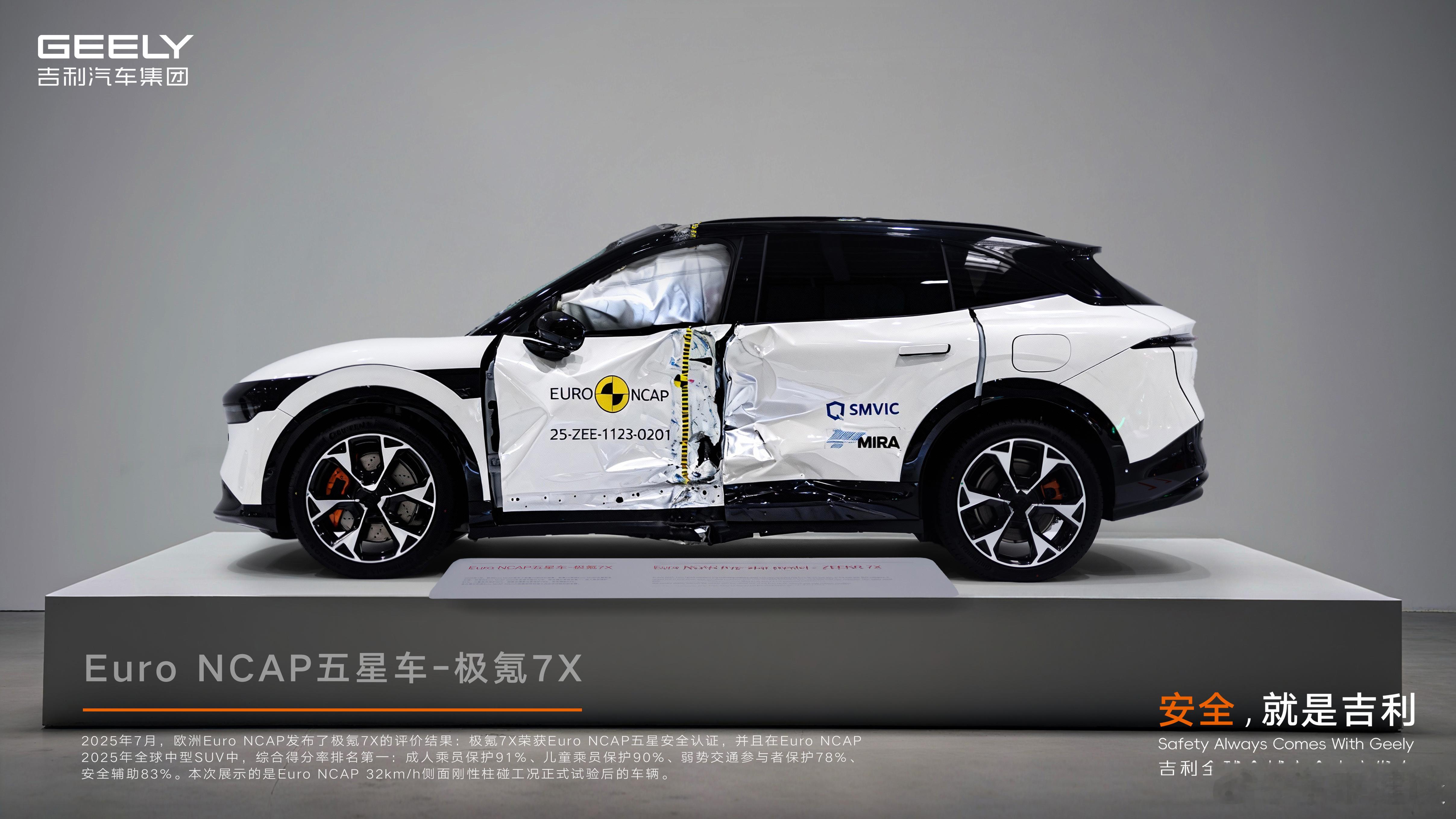 安全就是吉利 欢迎来到全球最大、测试功能最多的汽车安全试验室！吉利全球全域安全中