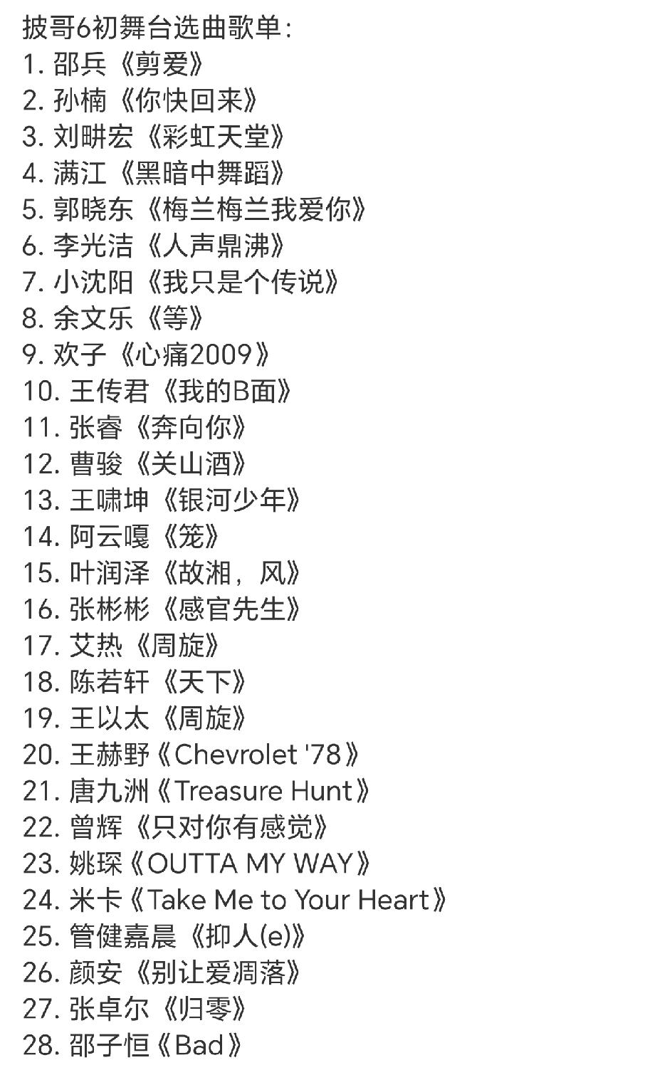 披荆斩棘初舞台选曲，看起来很不错哦！
孙楠是绝对C位，但是因为太过熟悉反而没了期