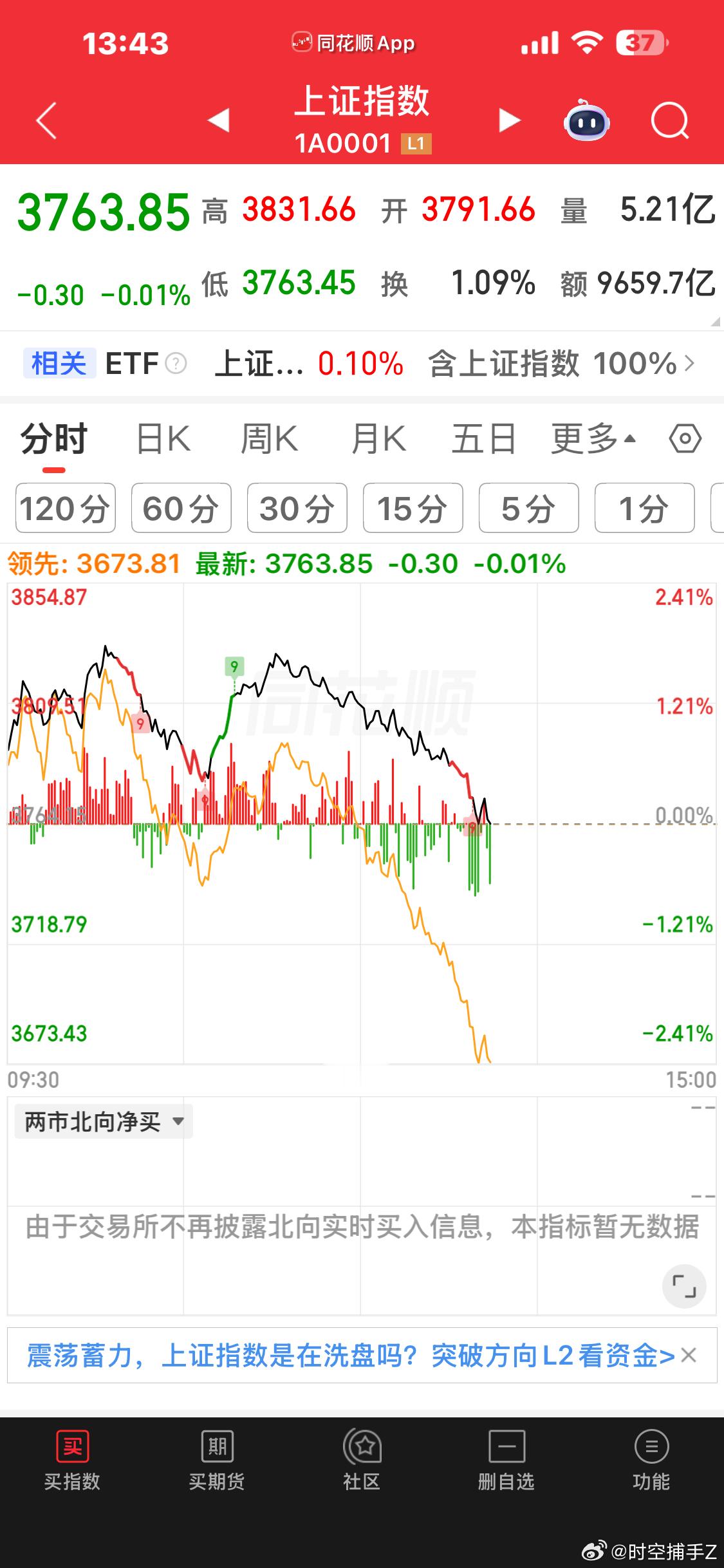 老乡别跑！再跑开枪了