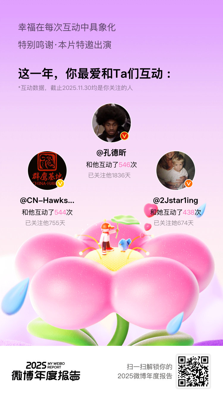 微博年度报告 这一年的美好都与你们有关，2025微博年度报告