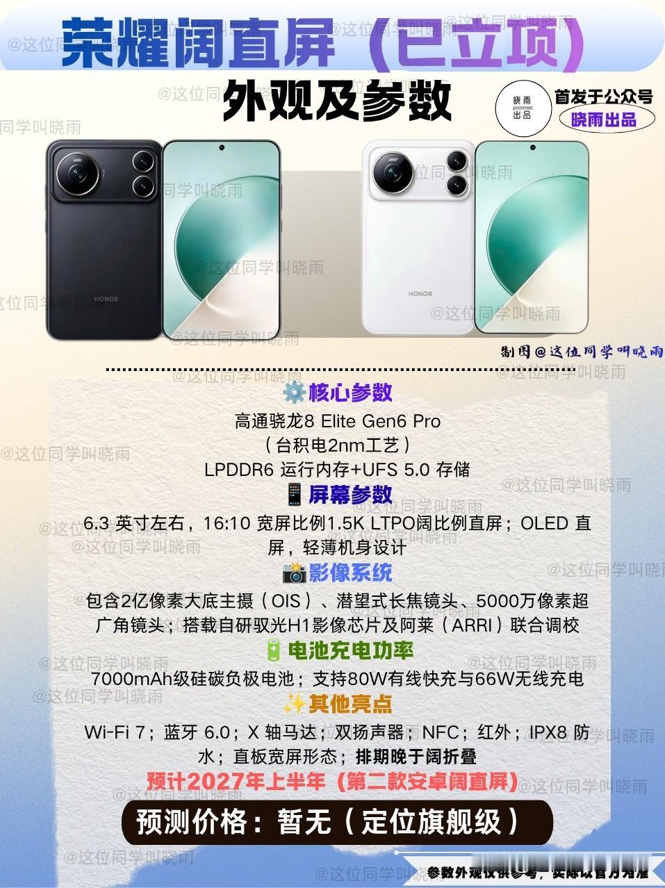 阔直屏已经发布的只有华为，华为卖爆了之后各家都开始评估阔直屏的可行性，目前OPP