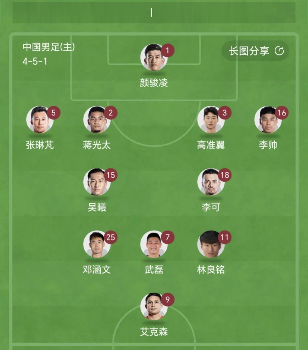 国奥绝杀，国足战平，中国足球终于没再输球，你满意吗？
今晚两场比赛，在亚洲杯外围