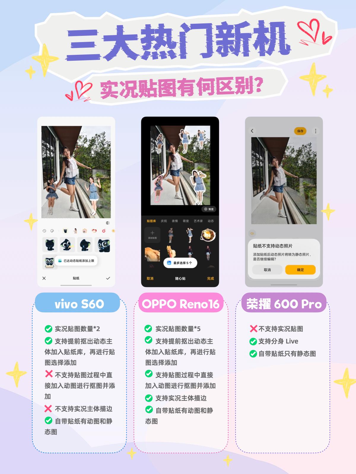 自从朋友圈可以发实况后，我身边很多喜欢晒照片的朋友经常发live图，苹果安卓的都