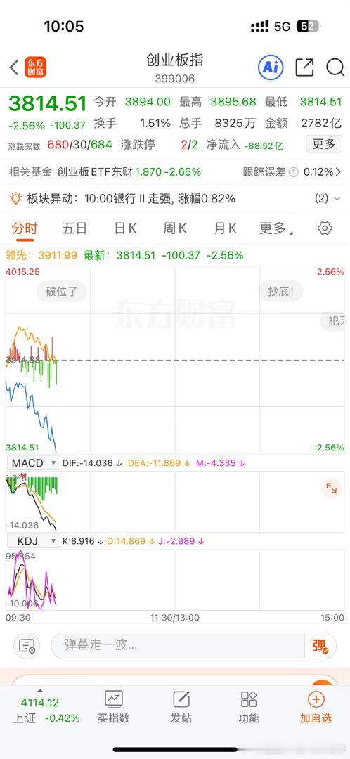 每次拉升都是为了跳的更多