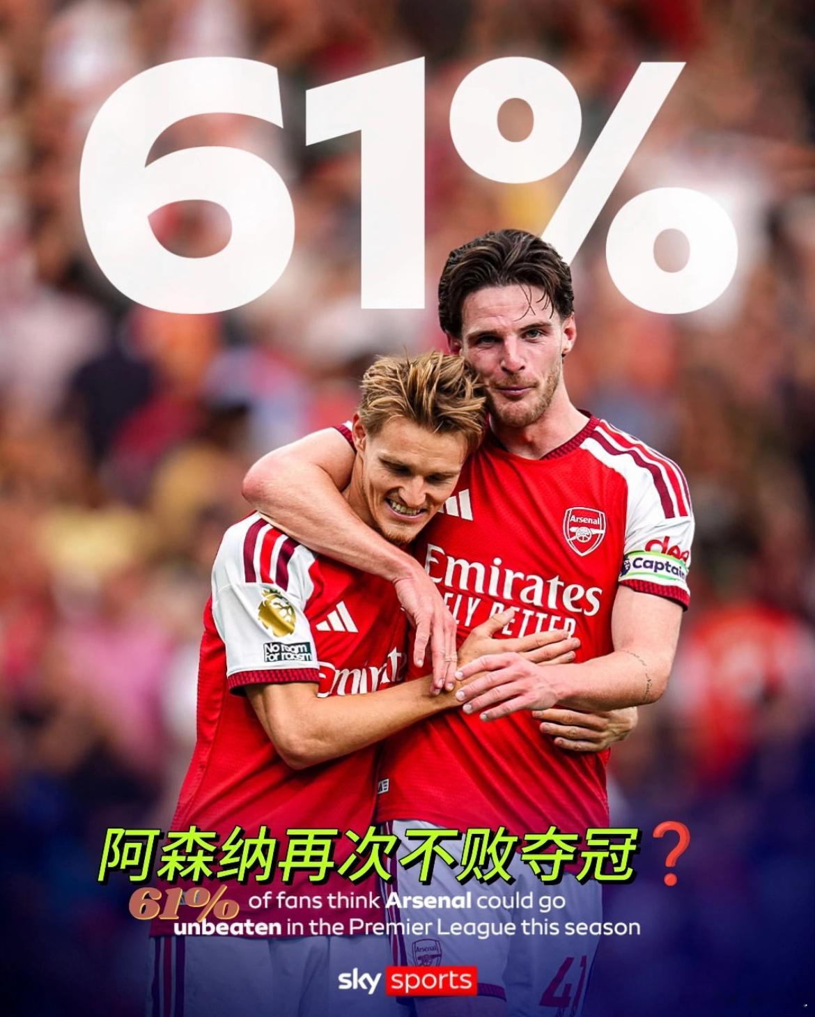 我厂不可战胜？超6成球迷看好枪手赛季不败阿森纳本赛季开局豪取[四R]连胜，只丢球