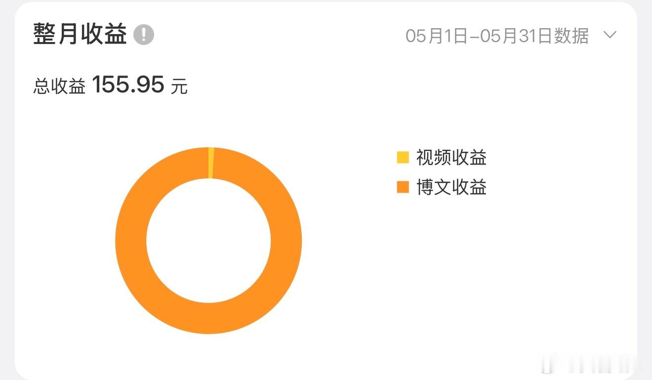 抽10个人开心一下  抽奖详情
