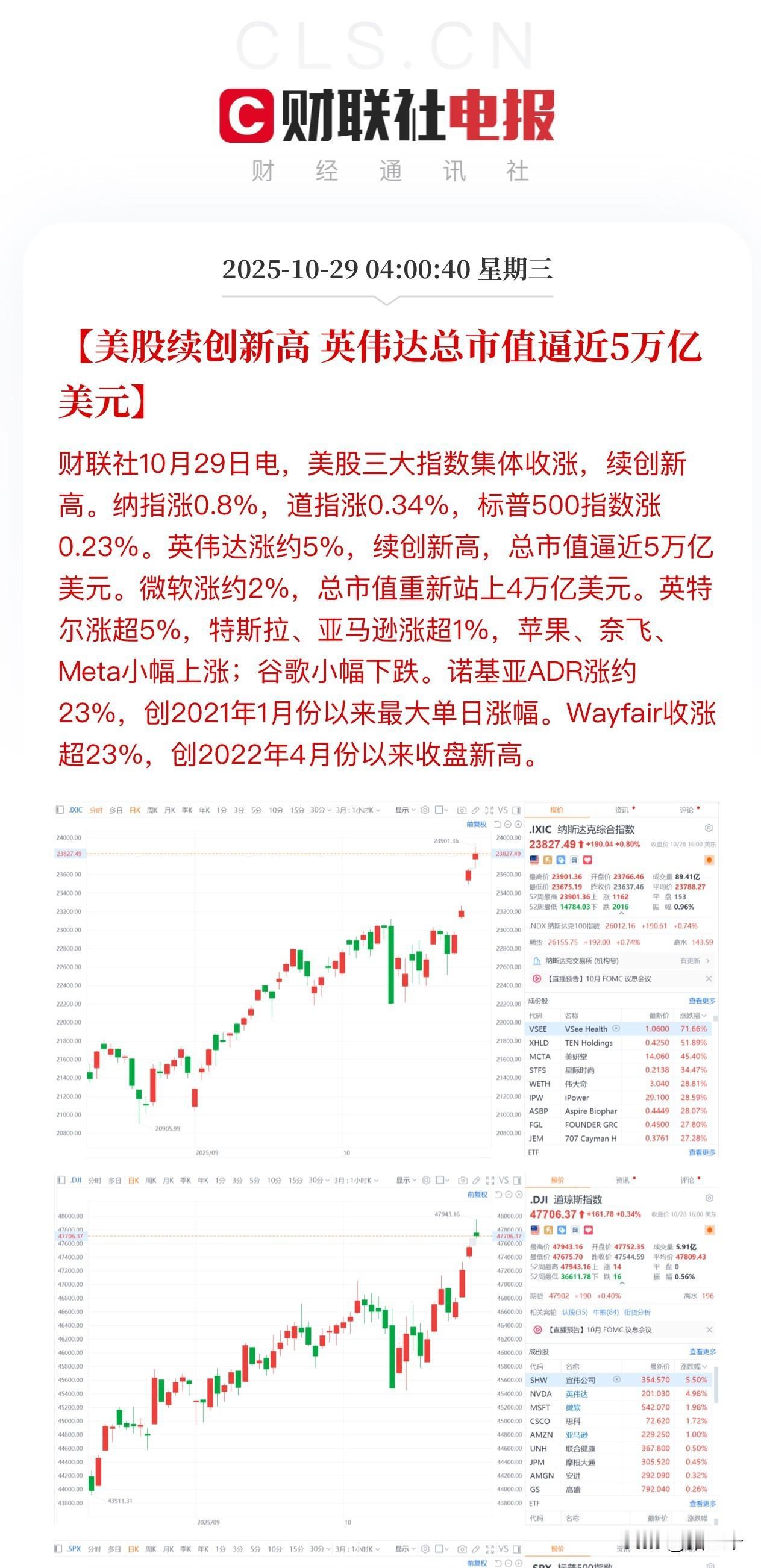美股科技七巨头市值有点吓人：
英伟达4.89万亿美元，
苹果4万亿美元，
微软4