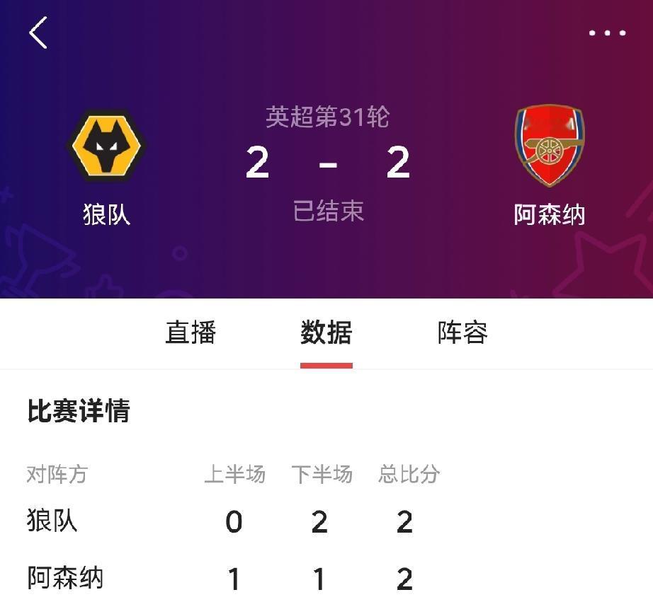 如果阿森纳本赛季拿不到冠军，那主要还是自己作的。