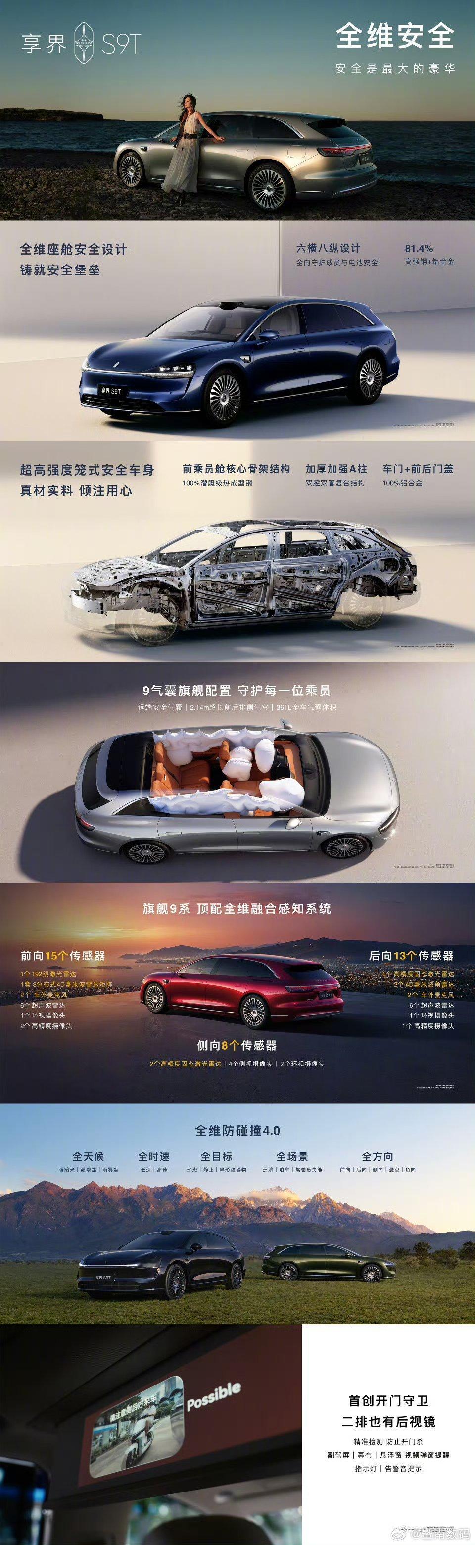享界S9T 全维座舱安全设计，六横八纵， 全维融合感知系统，4个激光雷达、5个毫