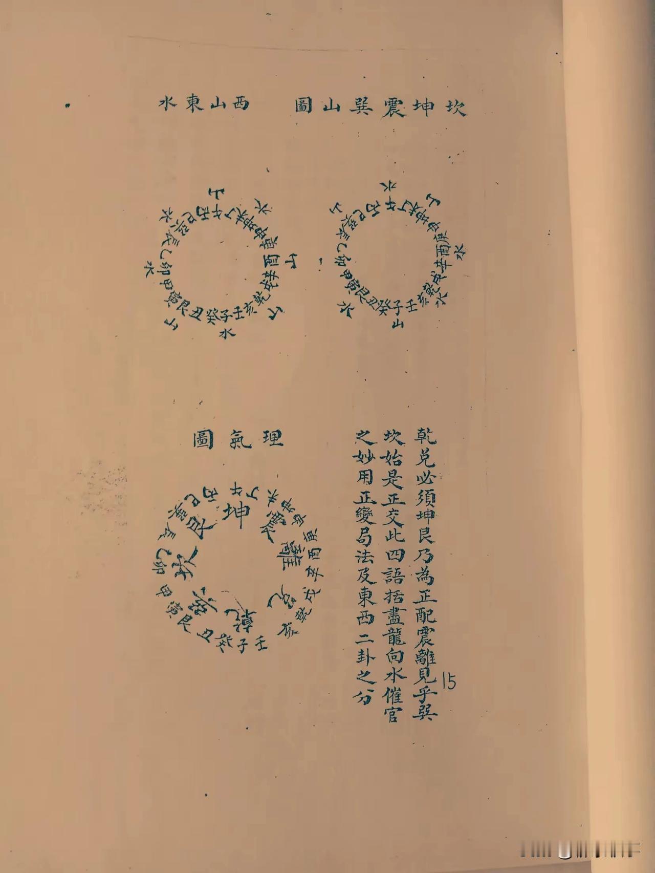 #民俗文化# 河洛乾坤正变，三清旡形图