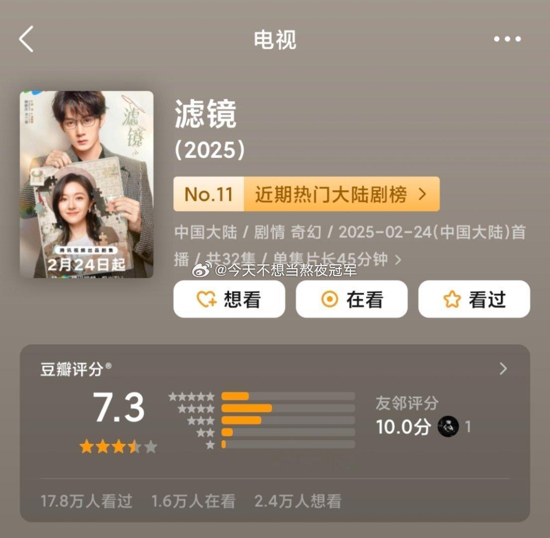 《滤镜》有大流量檀儿，编剧是桐华，上浮市场声量也不错，为什么没有爆？ ​​​