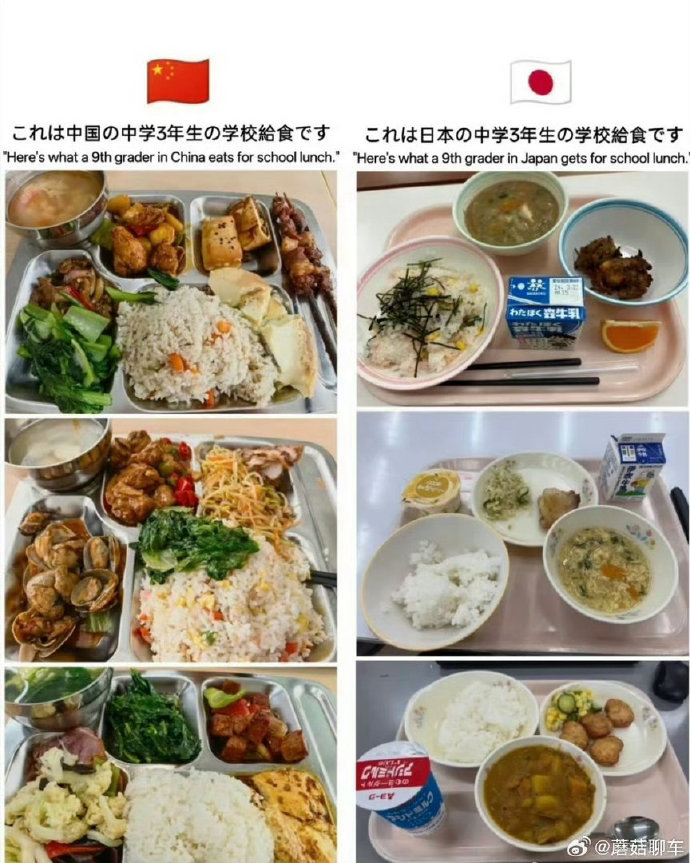 【再过一二十年，中国发达国家，日韩估计都是名义上的发达国家了。当然，按现在的世界