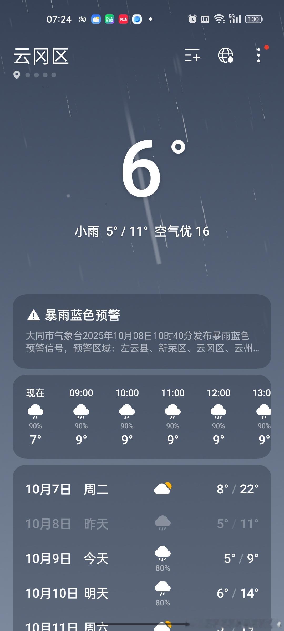 暖气怎么还不来[柯基][柯基][柯基] ​​​