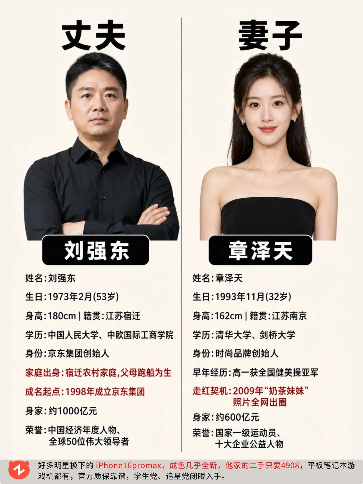 京东创始人➕名校白富美，这对组合有多强。