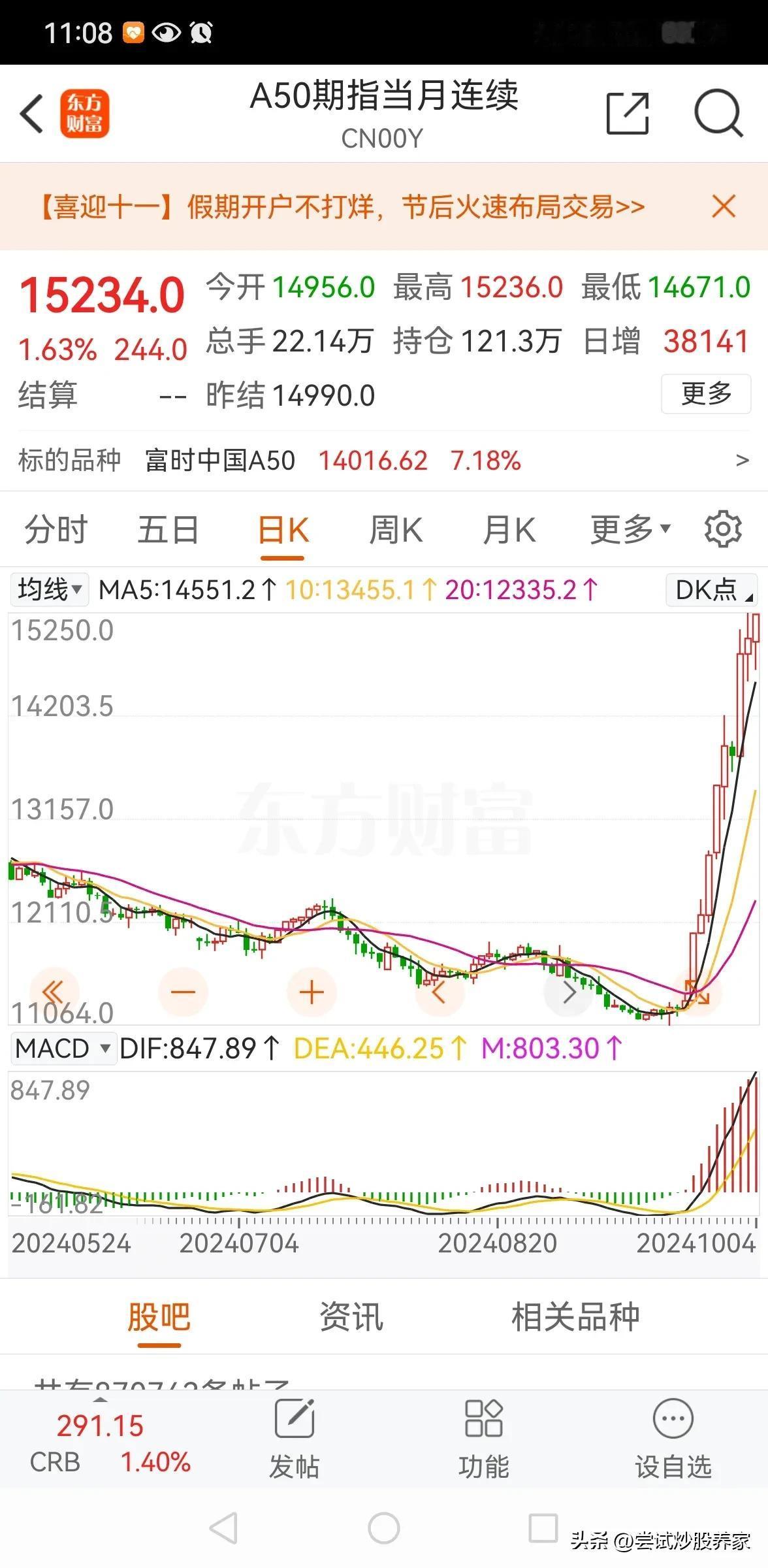 2024年10月08日，中国股市大奇迹日，大A直接涨停板开盘，大部分股票直接一字