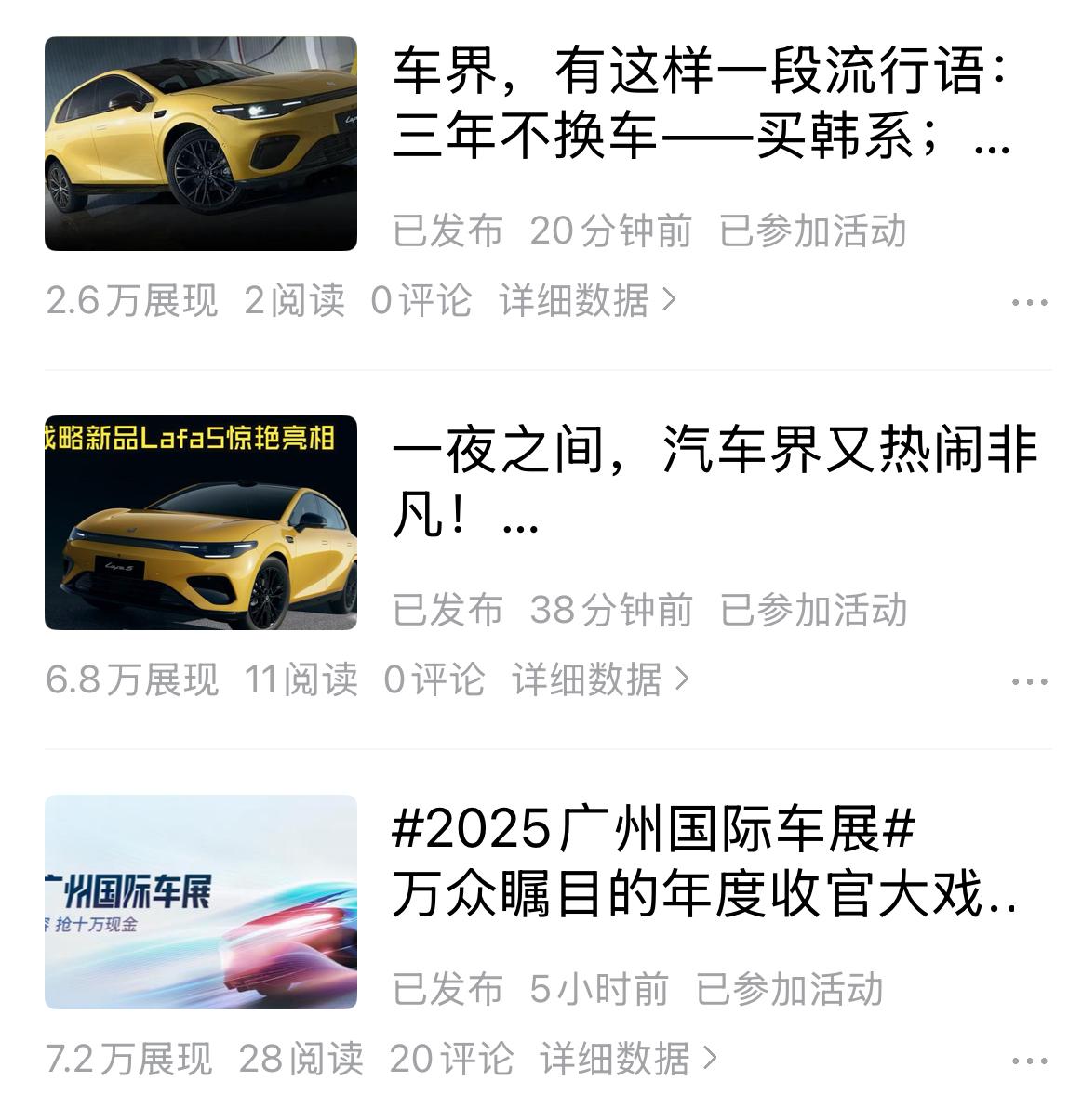 这汽车征文的展现量，
20分钟达到26,000，
38分钟达到68,000，
5