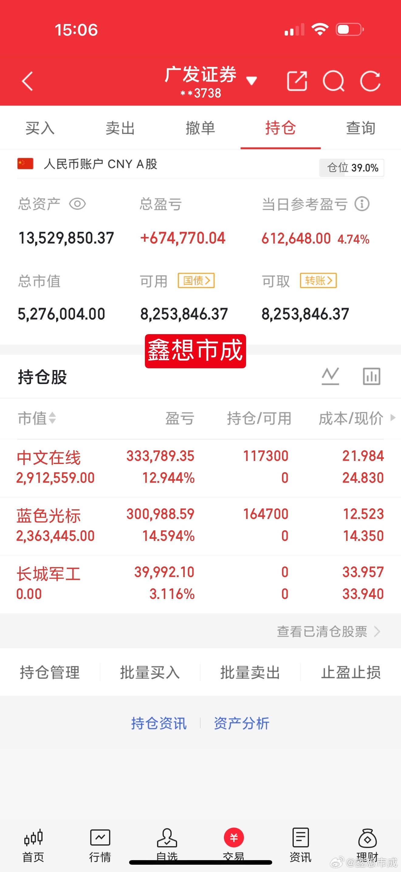 重拳出击👊传媒板块！ 