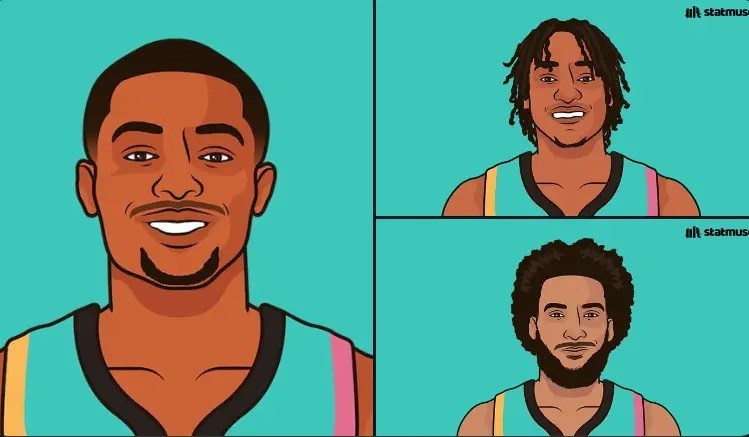 🤔22-23赛季至今都在马刺的球员仅剩：凯尔登、瓦塞尔、尚帕尼根据之前的报道，