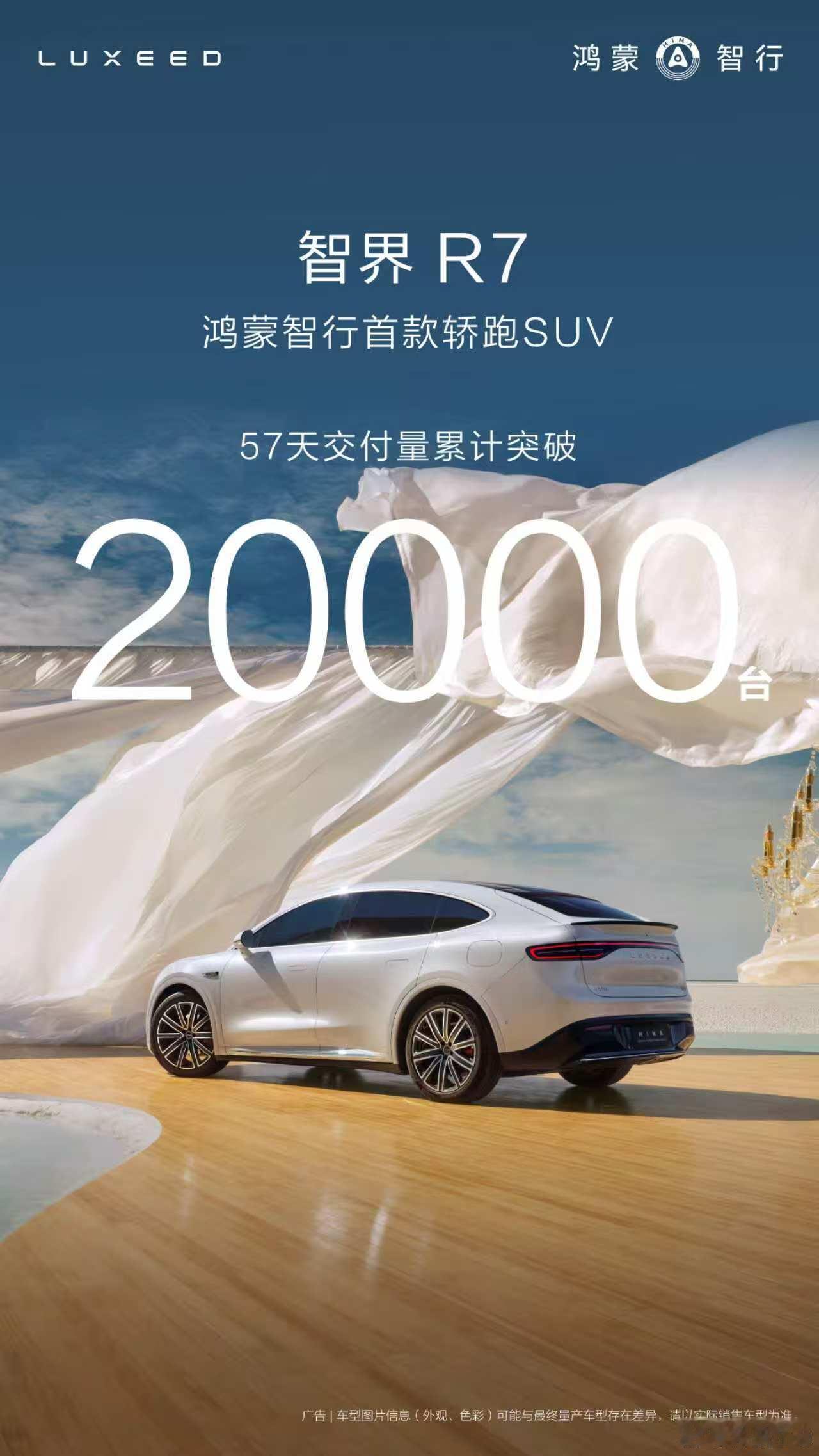 真的是要销量有销量，要交付有速度！！！鸿蒙智行  智界R7  57天交付量累计突