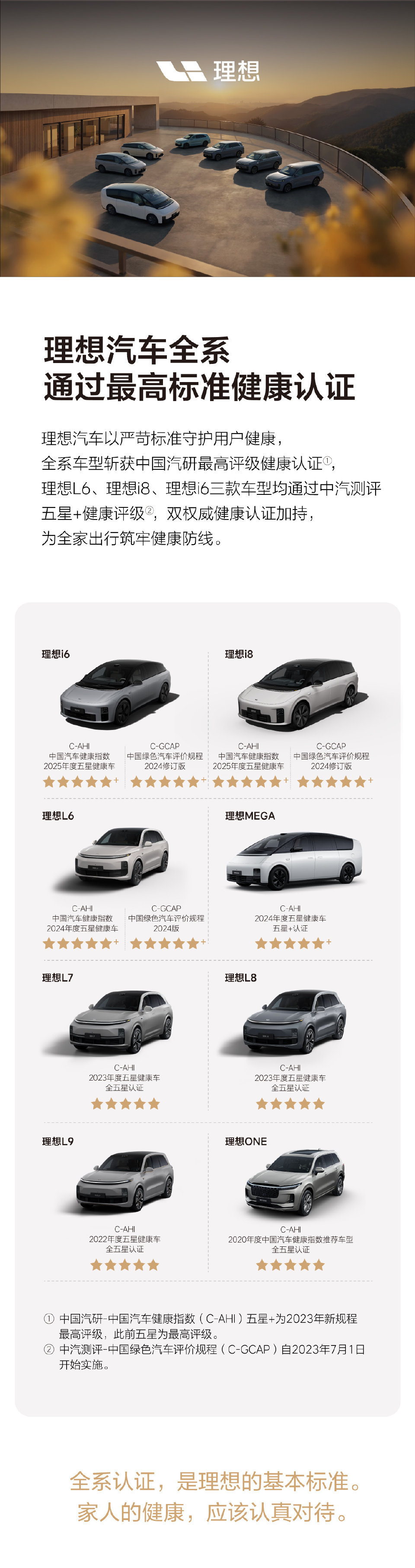 作为理想车主从理想 ONE 到理想 L9 再到理想 i8，每一辆都给了我不同的舒