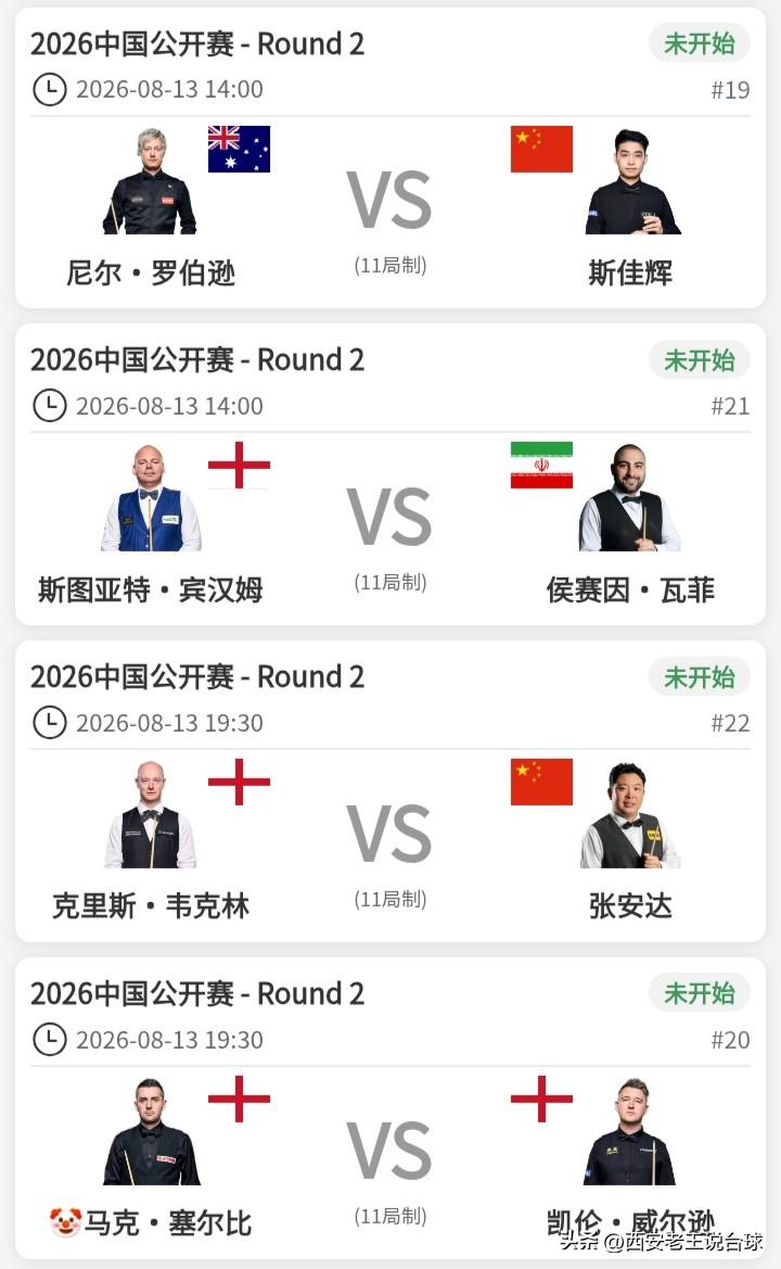 今日赛程安排，中国公开赛（8月13日）。
今天斯诺克中国公开赛将决出剩余四个八强